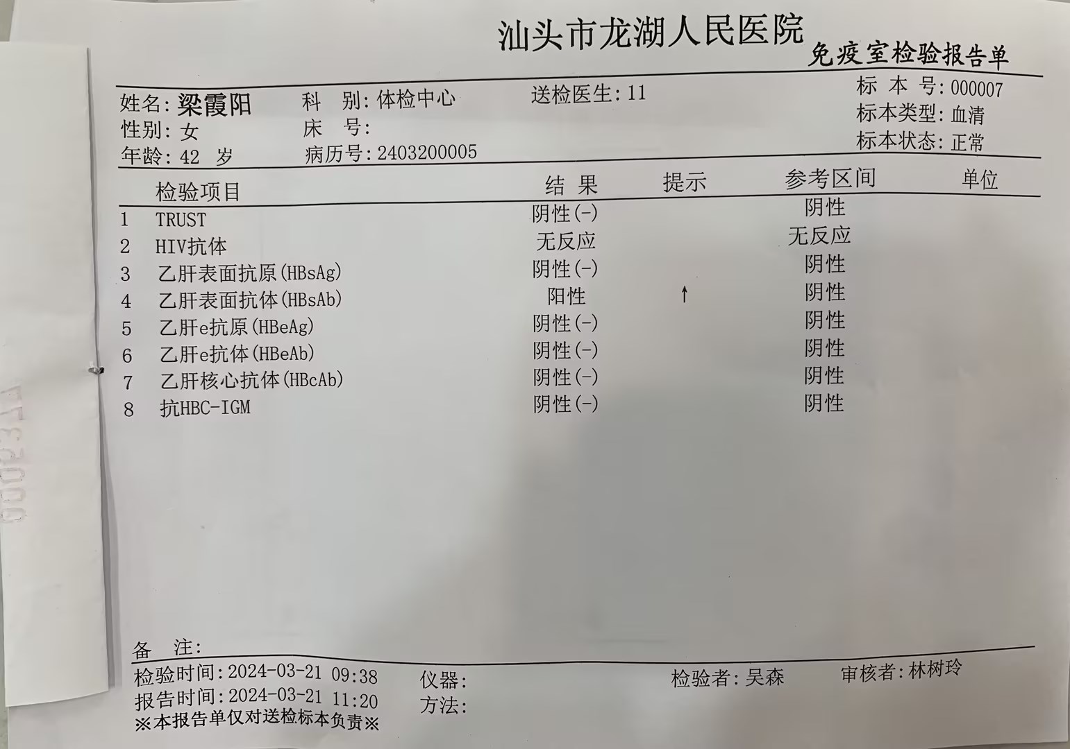 獲得術(shù)前三項