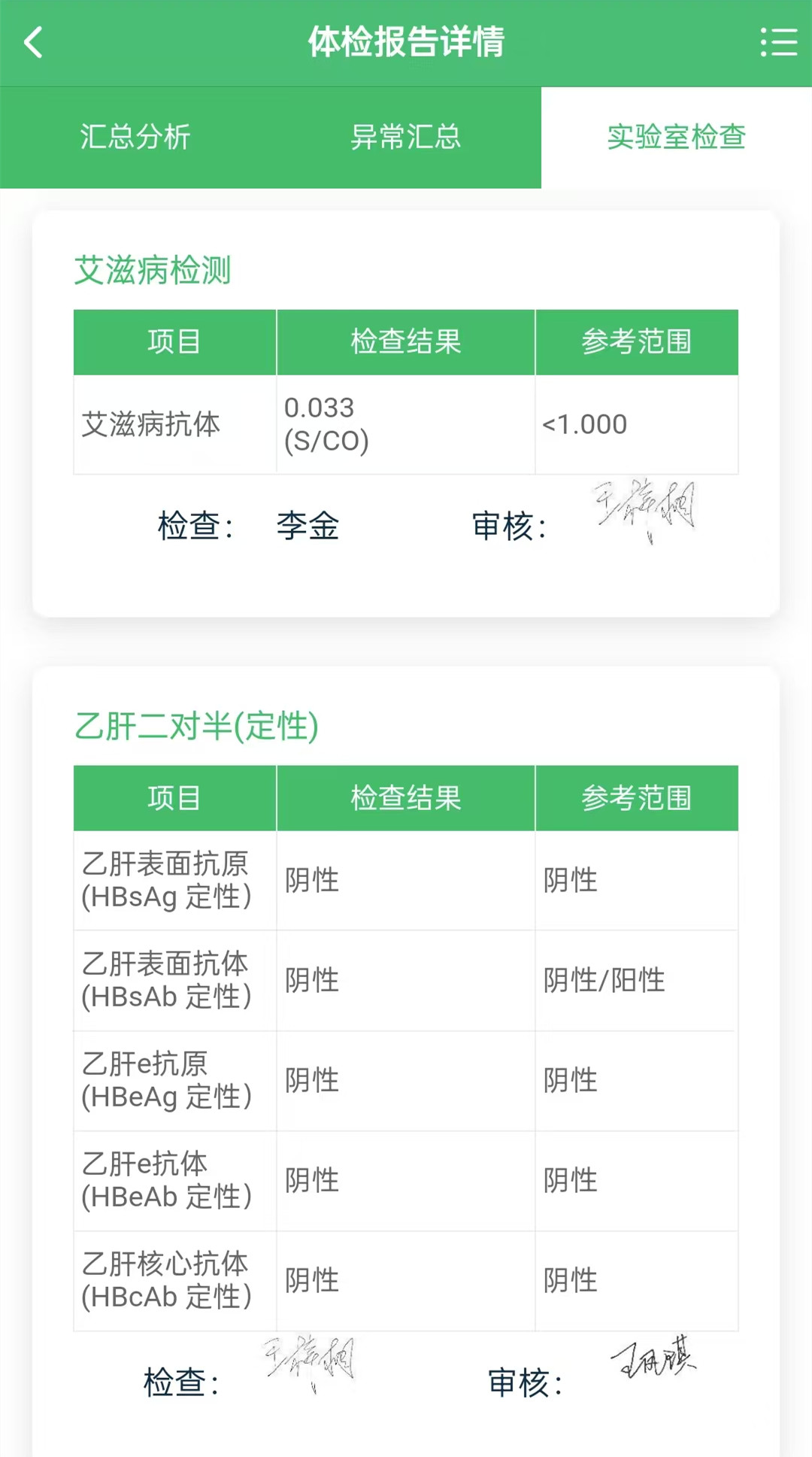 獲得術(shù)前三項