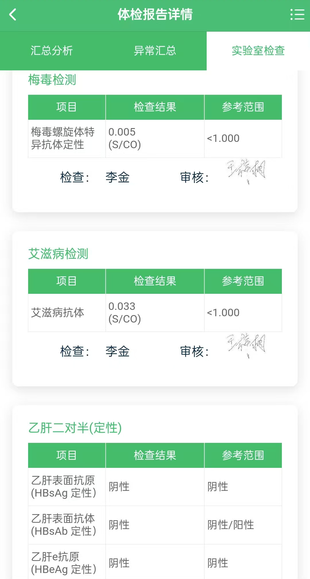 獲得術(shù)前三項