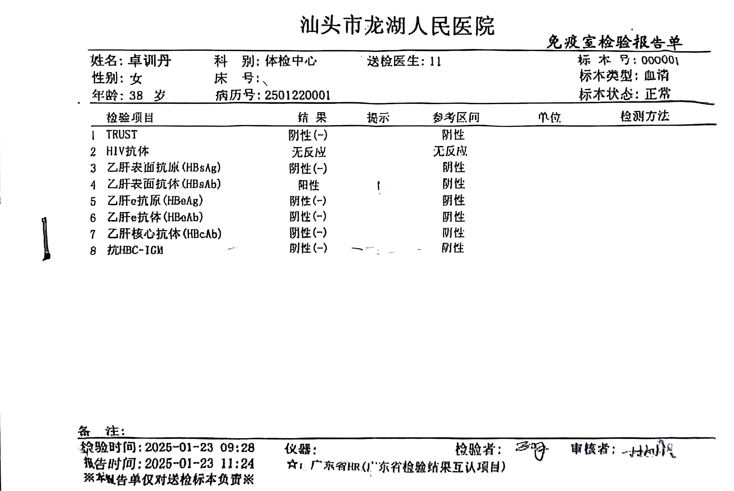 獲得術前三項